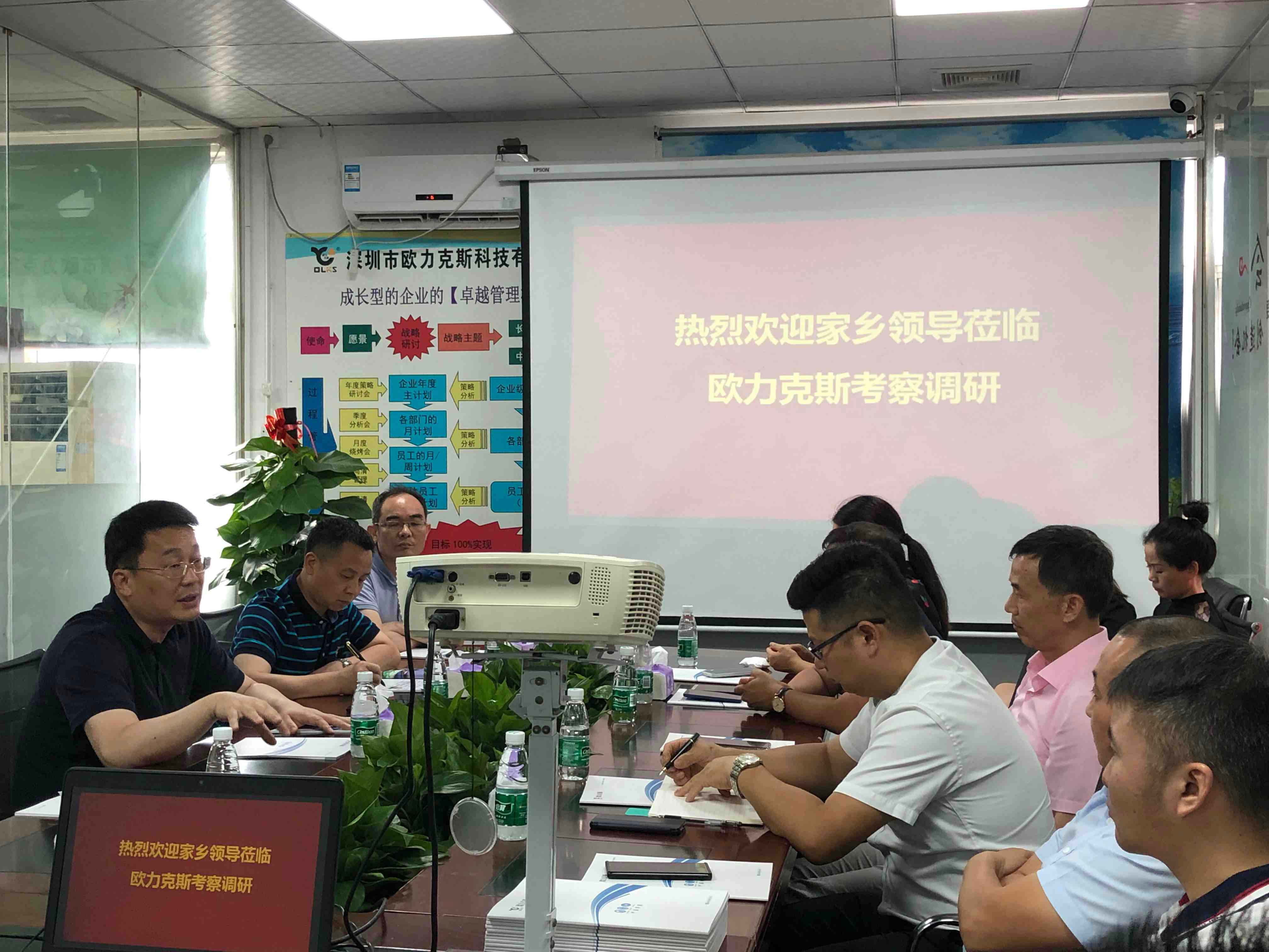 乐平市委副书记、市长高翔一行莅临花季传媒视频APP旧版下载考察调研