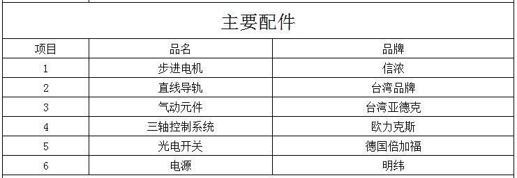 花季传媒黄下载机配件