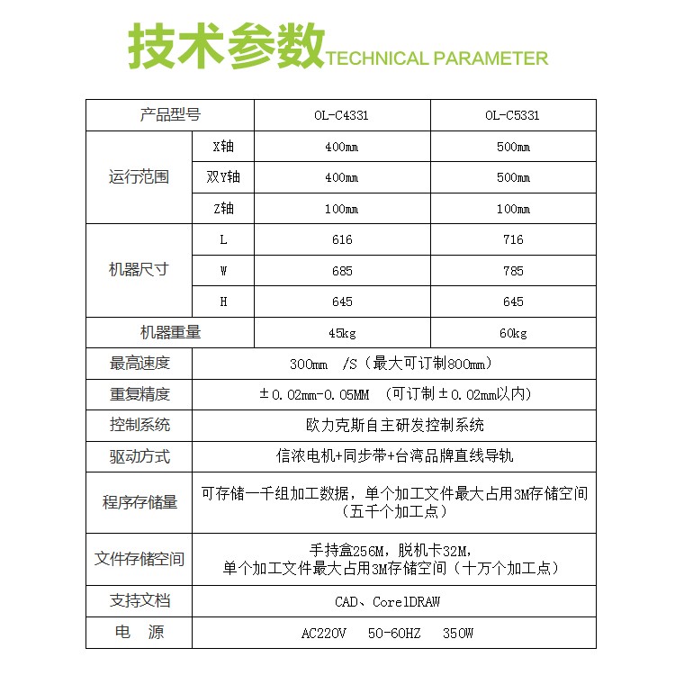 桌面式视觉花季黄版机,喷射式视觉花季黄版机