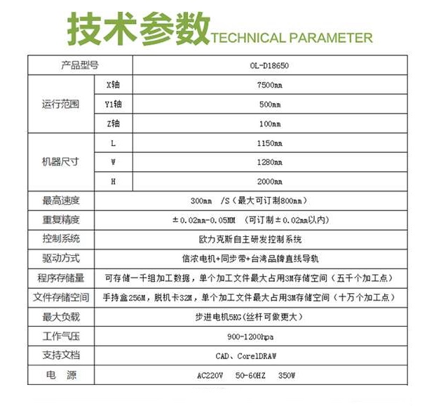18650电池模组花季黄版机参数,新能源电池花季黄版机说明