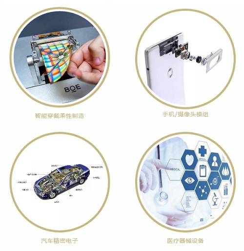 热熔胶花季黄版机应用
