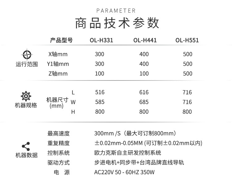 花季传媒黄下载机技术参数