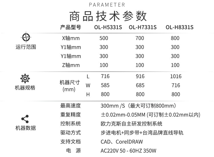 平台花季传媒黄下载机技术参数