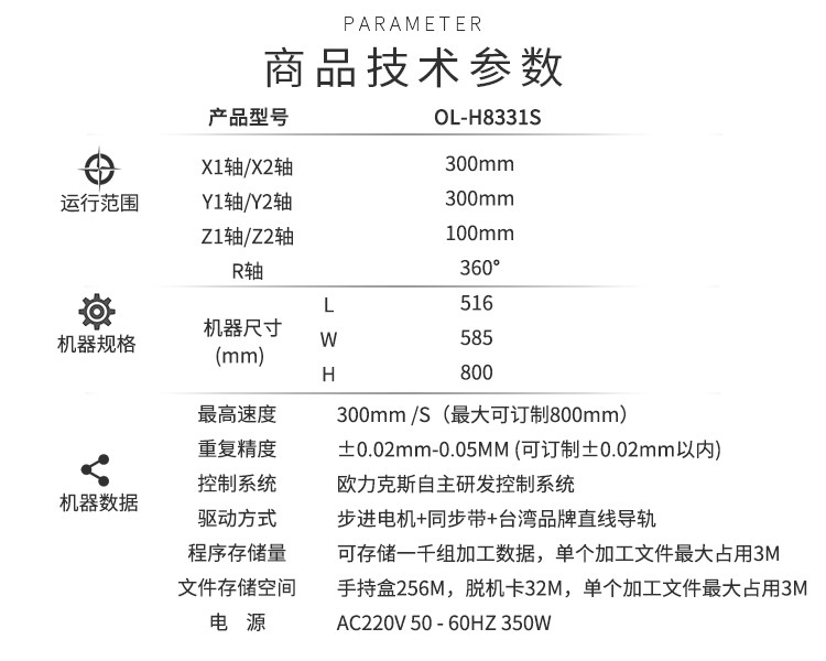 花季传媒黄下载机技术参数