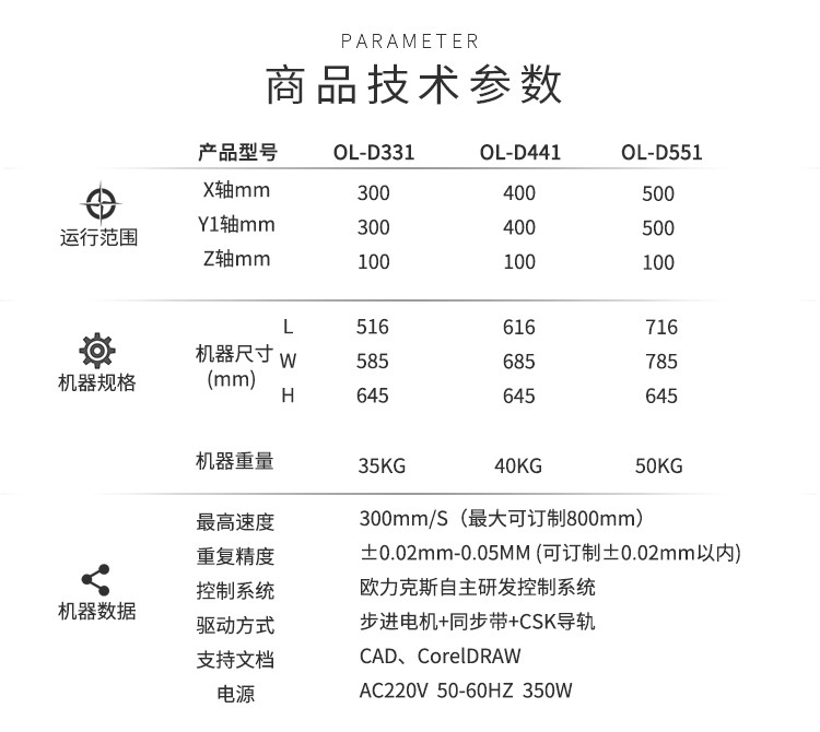 自动花季黄版机技术参数