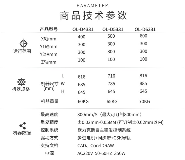 热熔胶花季黄版机技术参数