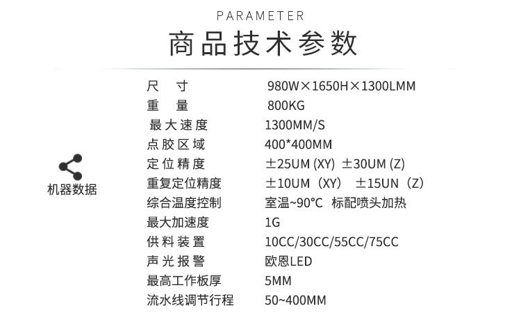 自动花季黄版机