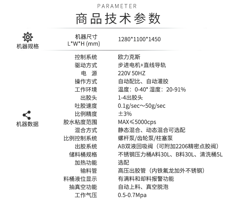 花季传媒APP在线观看网址参数