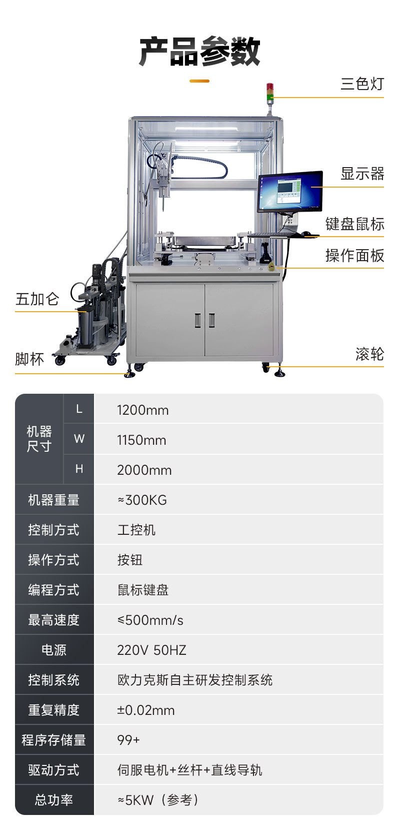 五加仑智能花季传媒APP在线观看网址4