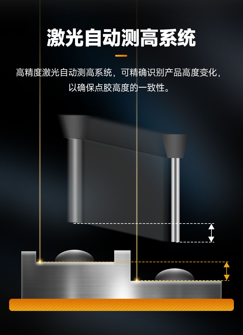 单头双工位大视角视觉花季黄版机4