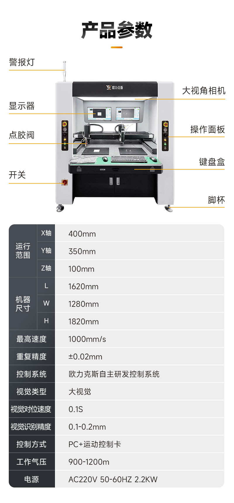 双头双工位大视角视觉花季黄版机4
