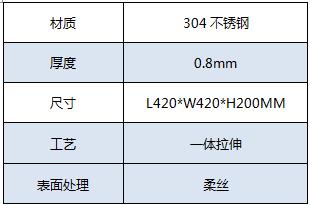 QQ浏览器截图_20180607093256_FD39E56FB2B94803808DBCD60D3E0108.jpg