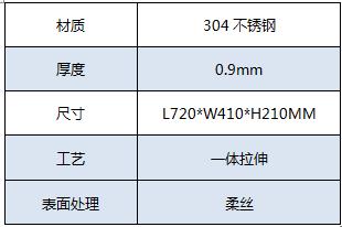 QQ浏览器截图_20180607093841_8F8F57ACCD3C4a128492317537CD6284.jpg